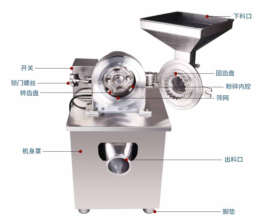 萬能粉碎機結構圖